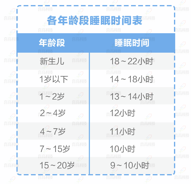 腳大=個(gè)高？孩子長個(gè)有方法，三招助您快速增高！_03.gif