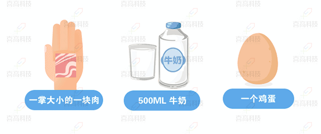 腳大=個(gè)高？孩子長個(gè)有方法，三招助您快速增高！_04.gif