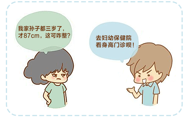 骨齡，你了解多少？_02.gif