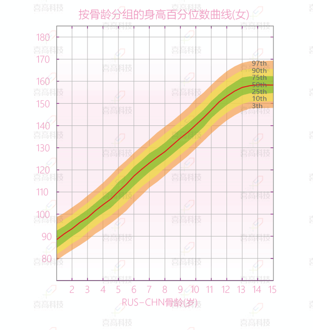 別掉坑！佛系媽媽在這里行不通1_09.gif