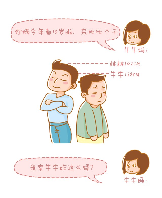 判斷孩子的高矮？這3點(diǎn)沒(méi)搞清楚會(huì)后悔！_01.jpg