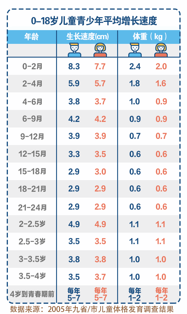 考生因2cm身高差遭淘汰，當(dāng)媽的你會怎么做？_05.gif