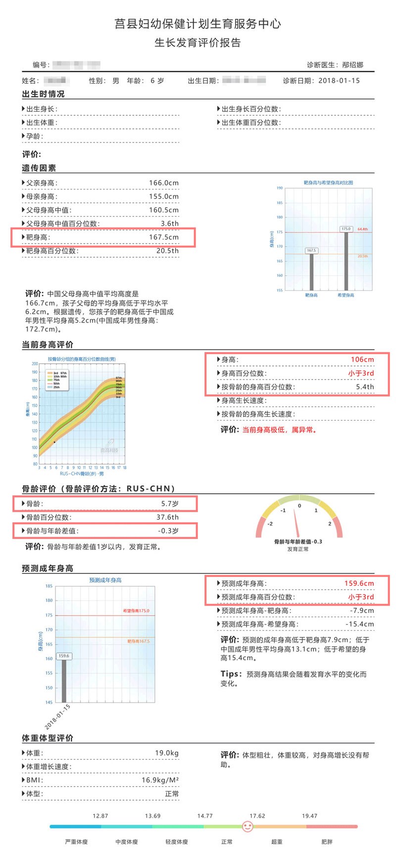 張念熙生長發(fā)育報(bào)告.jpg